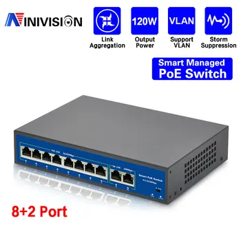 10-портовый Коммутатор POE Ethernet 52V VLAN 10/100 Мбит/с Стандарта IEEE 802.3 Af/at Сетевой коммутатор для IP-камеры видеонаблюдения Беспроводной точки доступа 250M